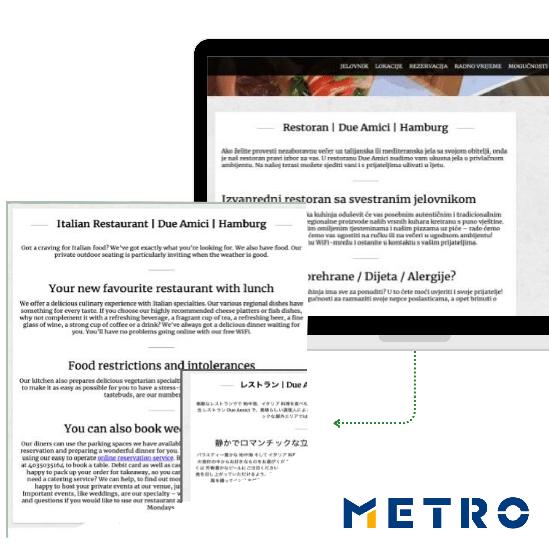 Hospitality Digital - Metro